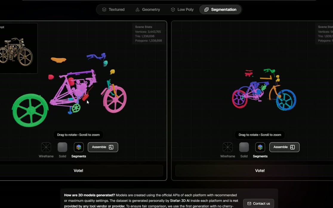 top3d.ai 平台演示:盲测竞技场投票、生成器对比、实时排行榜、工具与评测